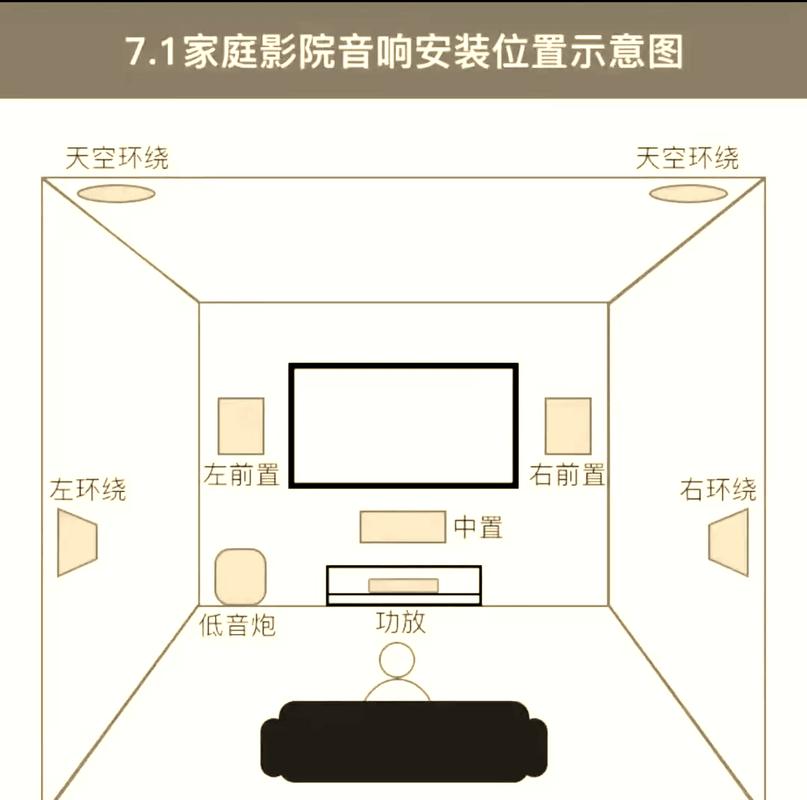 六度电影影院 | 影迷私藏观影指南、小众文艺片排片表及会员专属福利