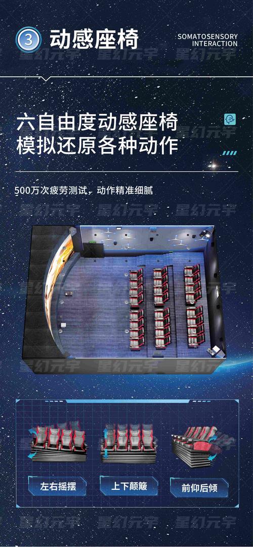 5d电影院设备选购指南:从性价比到沉浸体验的全面解析