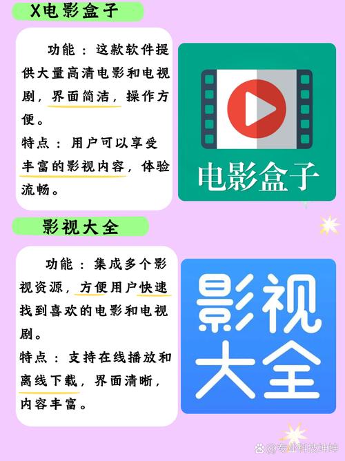 私人影院怎么开？从选址、设备采购到运营的全流程避坑指南（新手创业/投资预算/营业执照办理）