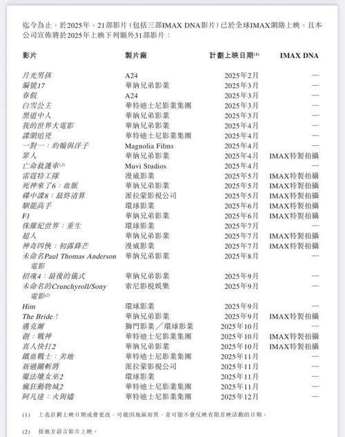 日本特殊精油按摩｜深层经络疏通·和风疗愈手法·精油穴位减压术